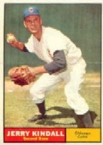 1961 Topps Baseball Cards      027      Jerry Kindall